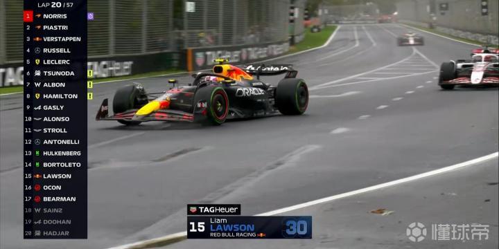 红牛车队翻盘威廉姆斯,诺里斯刷新纪录 红牛车队翻盘威廉姆斯,诺里斯刷新纪录